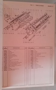catalogo ricambi Urraco P300 (2)